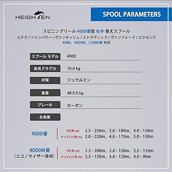 Amazon | HEIGHTEN リール スプール 替えスプール 4000番から